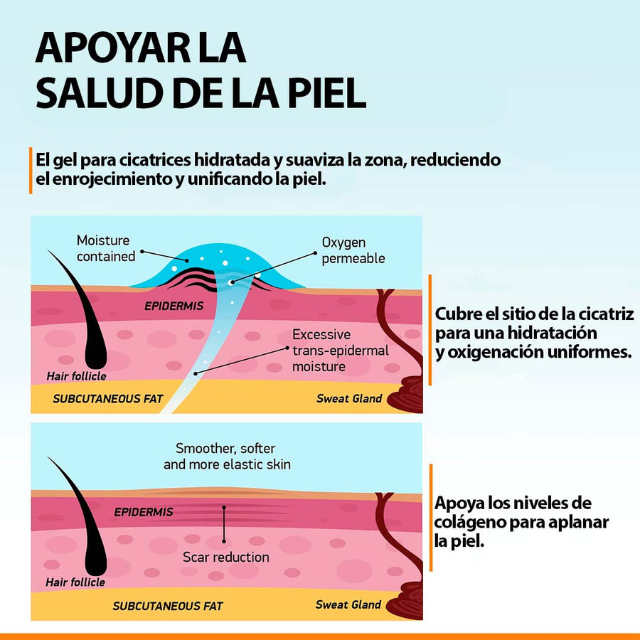 Spray De Cicatrices